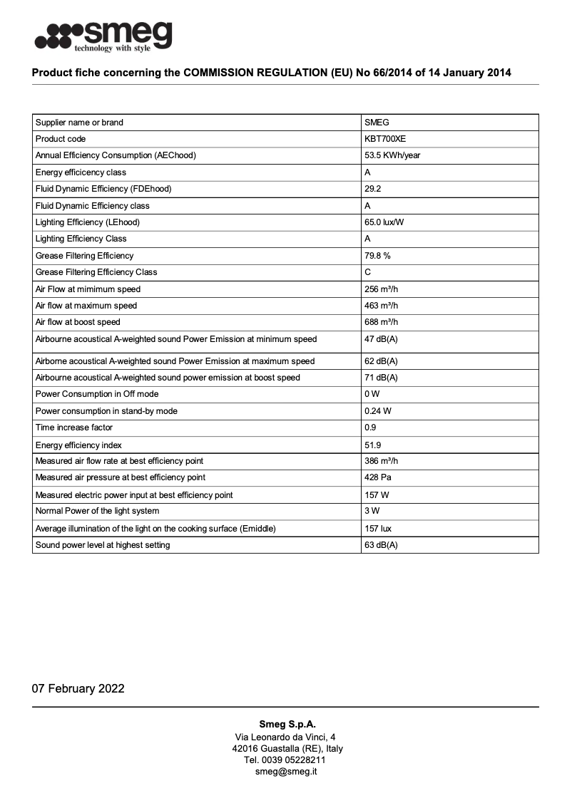 Image de la première page du manuel de l'appareil KBT700XE