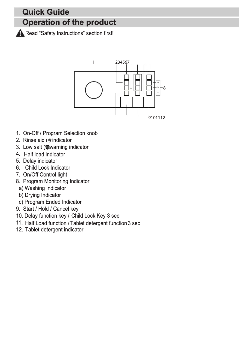 Image de la première page du manuel de l'appareil 6133