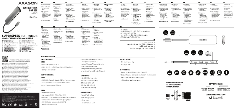 Page 1 de la notice Manuel utilisateur Axagon HMC-HCR3A