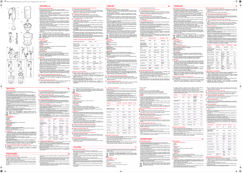 Page 1 de la notice Manuel utilisateur Solac BA5630