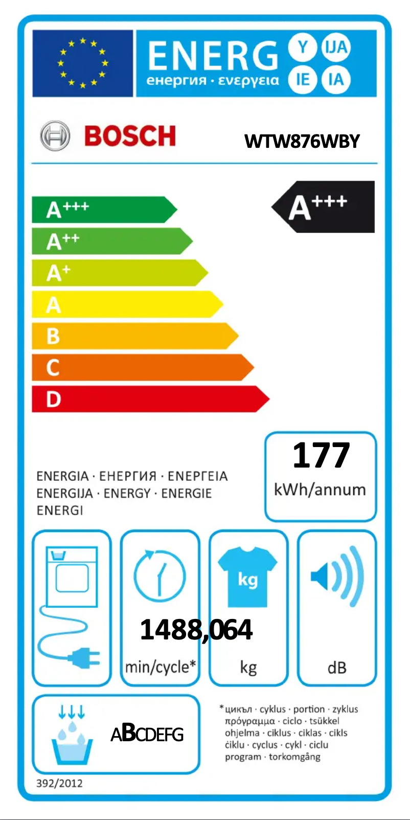 Page 1 de la notice Manuel utilisateur Bosch WTW876WBY