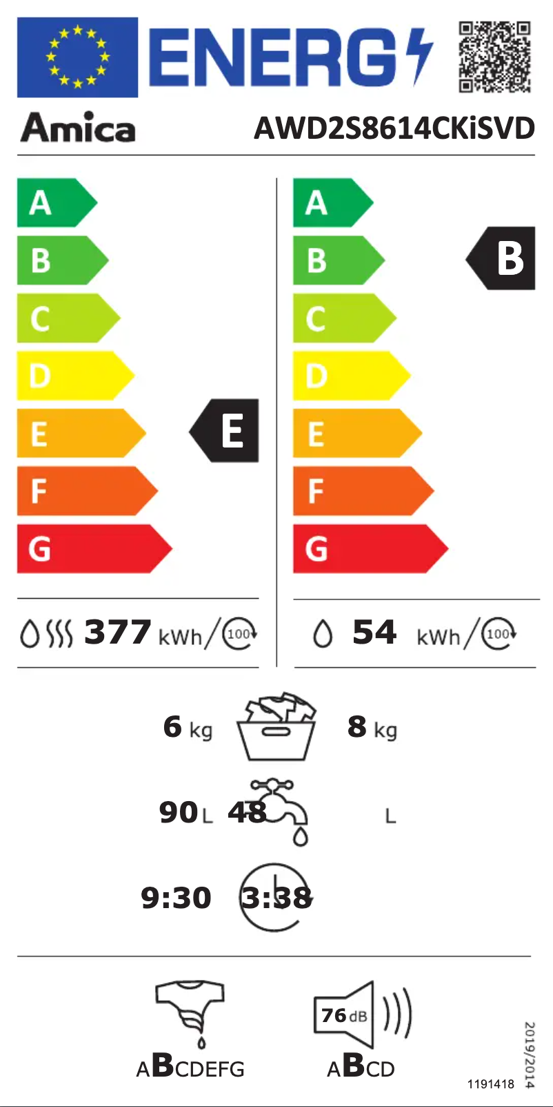 Page 1 de la notice Manuel utilisateur Amica AWD2S8614CKiSVD