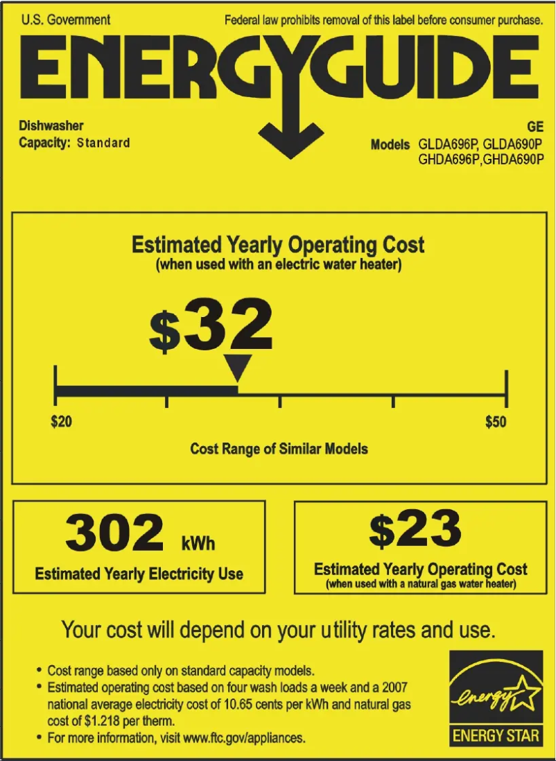 Page 1 de la notice Label énergétique GE Adora GHDA696PSS