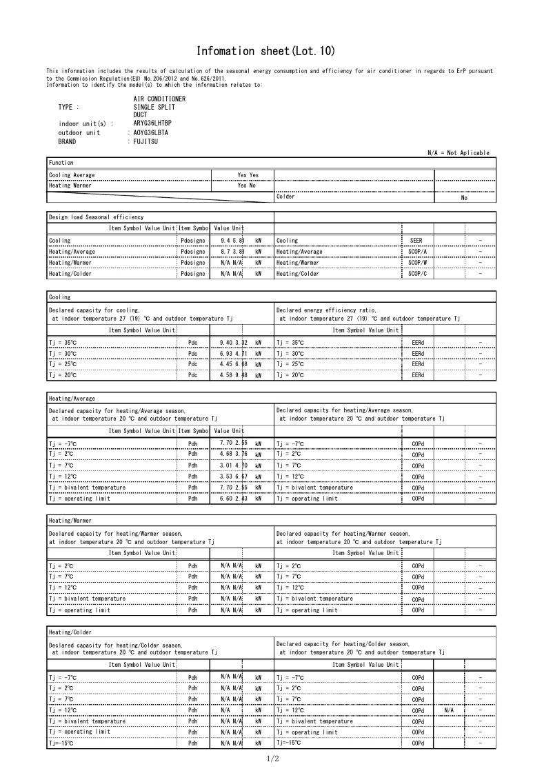 Image de la première page du manuel de l'appareil ARYG36LHTBP
