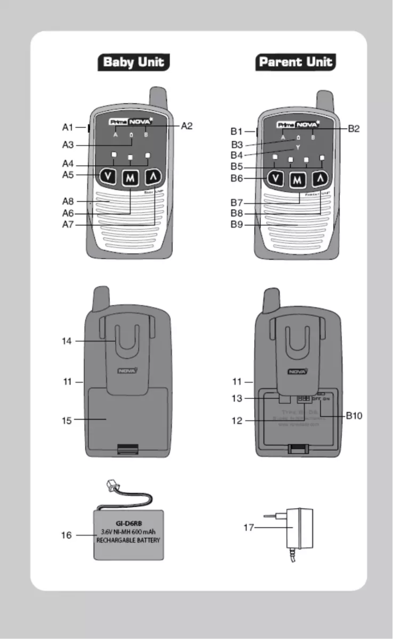 Imagen de la primera página del manual del dispositivo PrimaNOVA D6