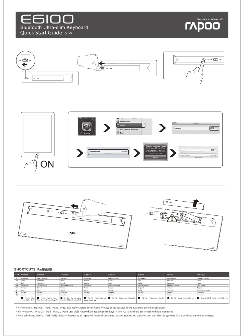 Page n°1 - Manuel utilisateur Fujitsu E61000