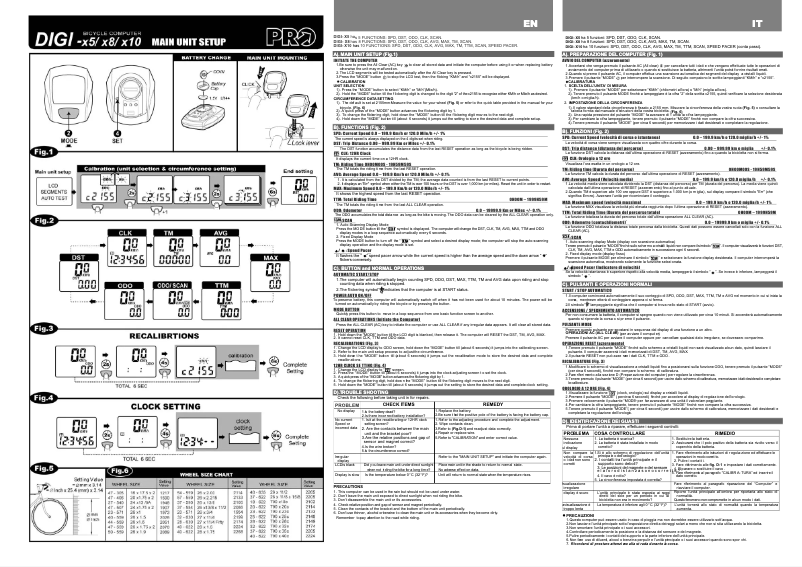 Page 1 de la notice Manuel utilisateur Pro Digi-x10