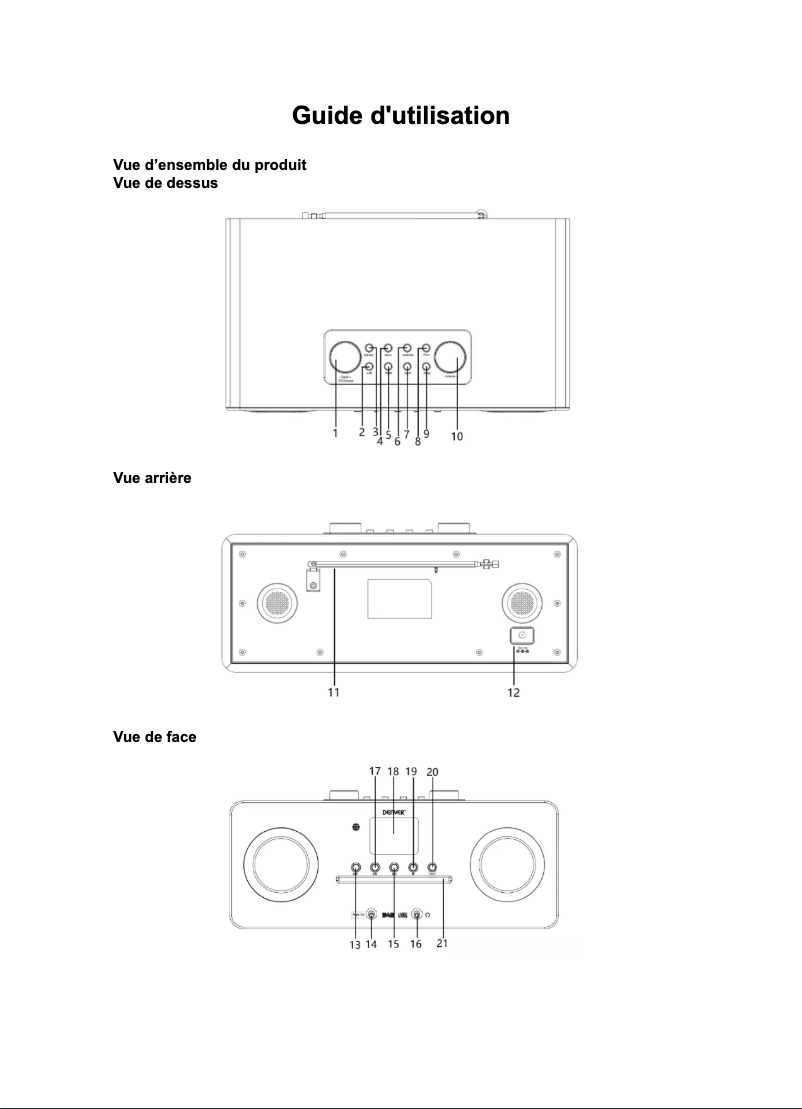 Page 1 de la notice Manuel utilisateur Denver MIR-260