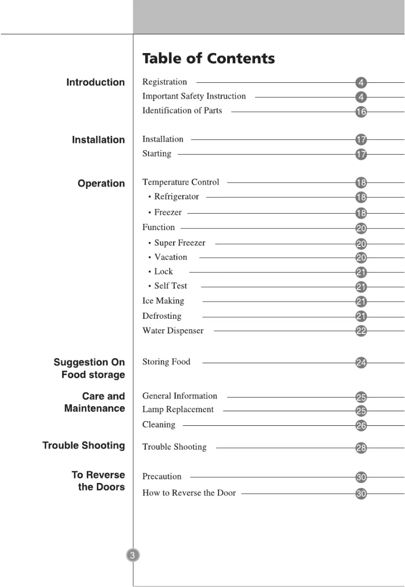 Page 1 de la notice Manuel utilisateur LG GC-F3998BTQ