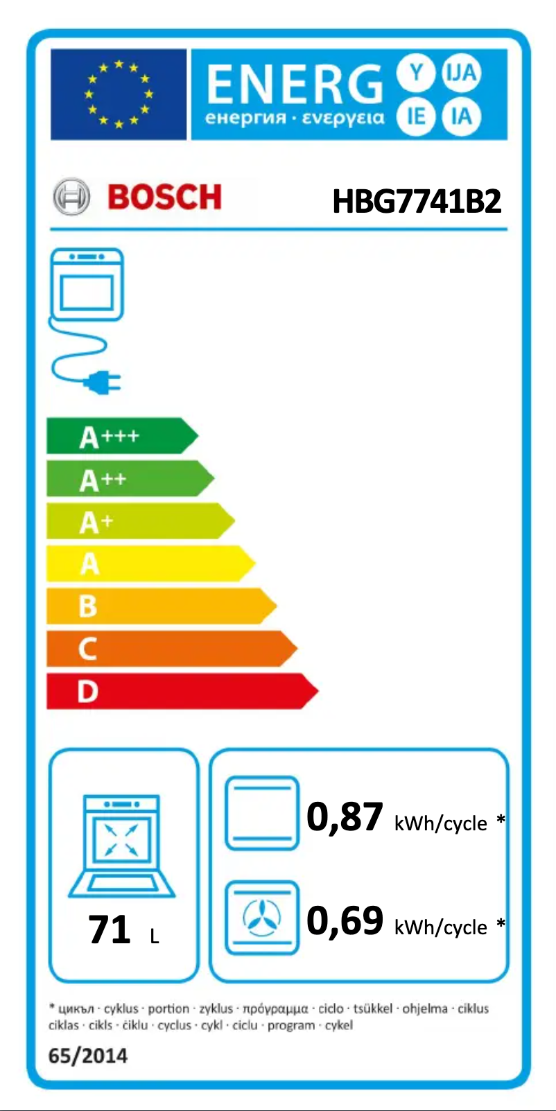 Page 1 de la notice Manuel utilisateur Bosch HBG7741B2