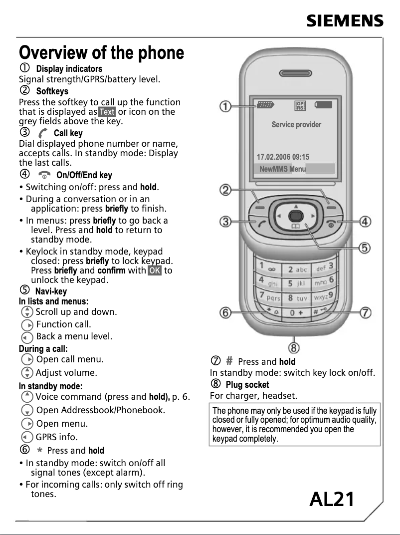Image de la première page du manuel de l'appareil AL21