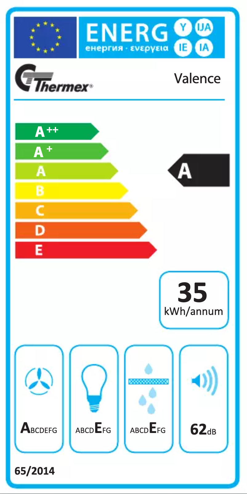 Page 1 de la notice Label énergétique Thermex Valence