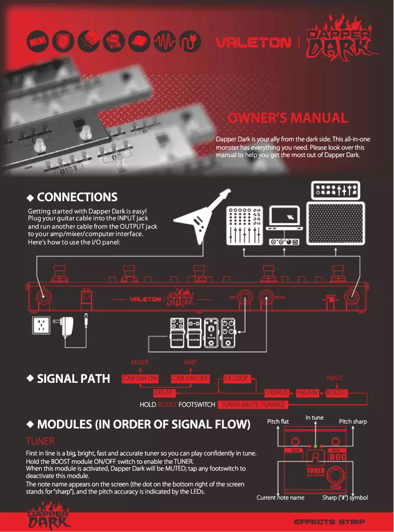 Page n°1 - Manuel utilisateur Valeton Dapper Dark