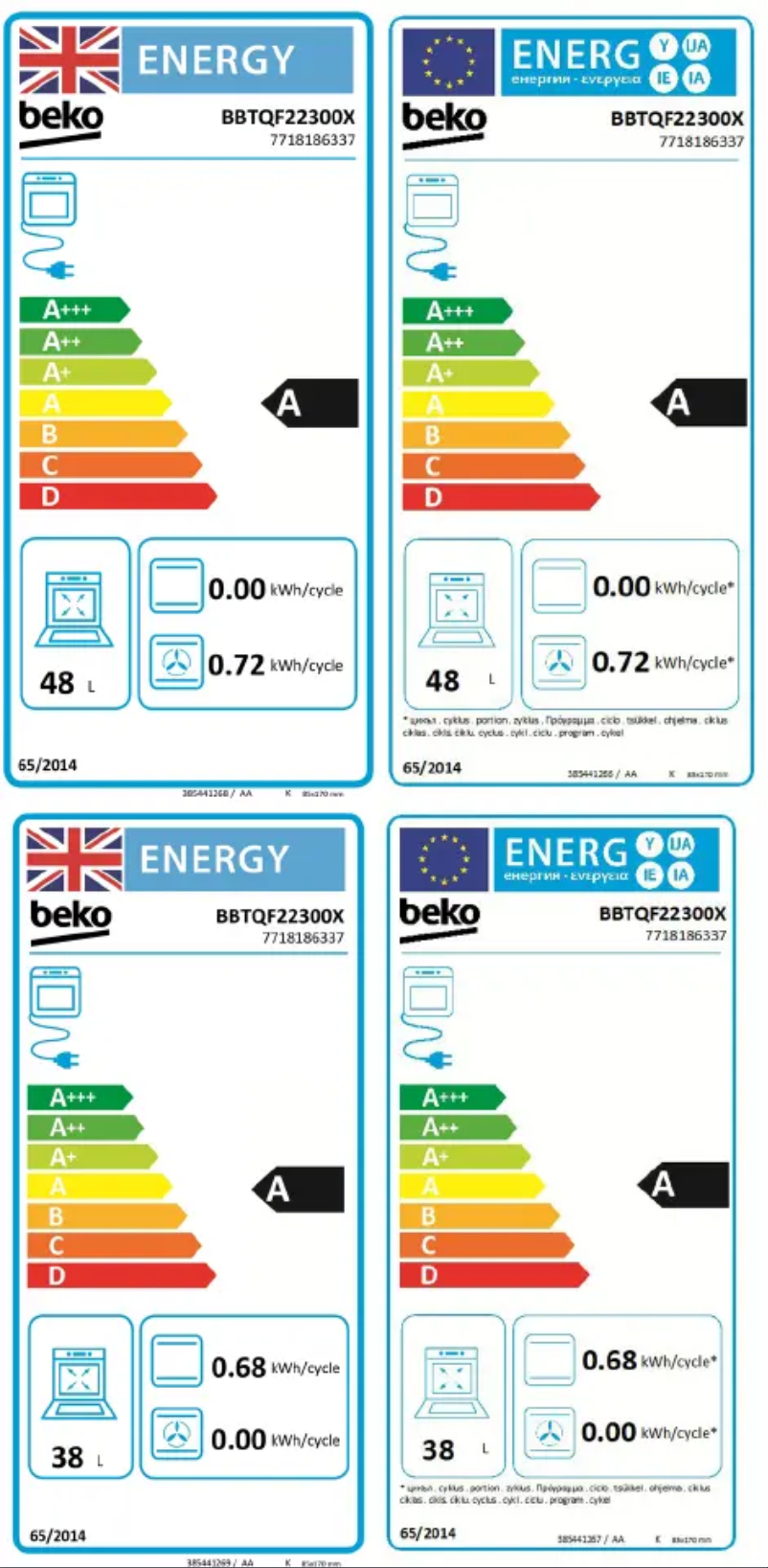 Page 1 de la notice Manuel utilisateur Beko BBTQF22300
