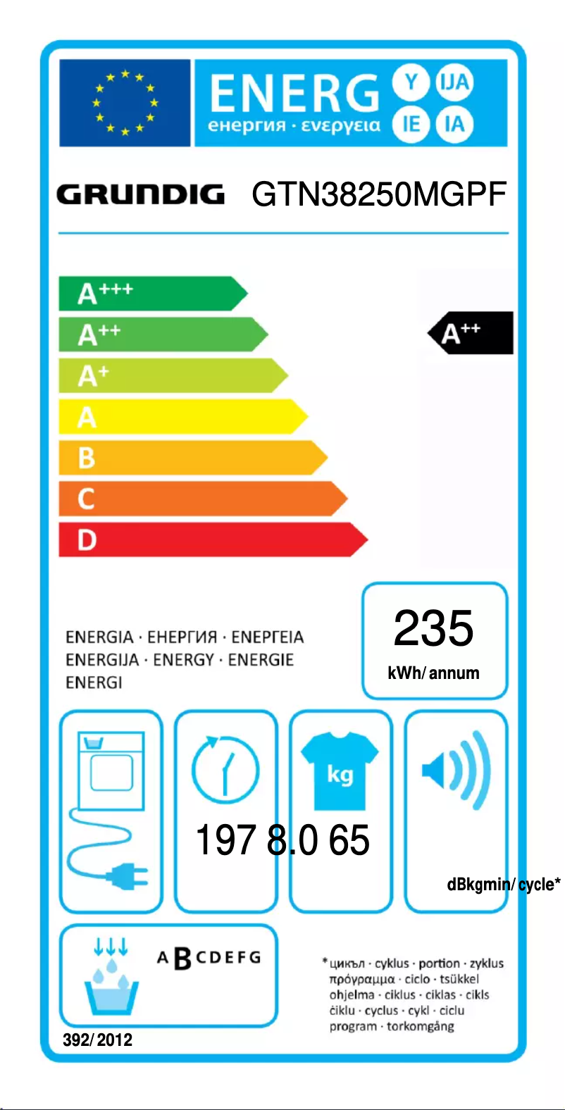 Page 1 de la notice Manuel utilisateur Grundig GTN38250MGPF
