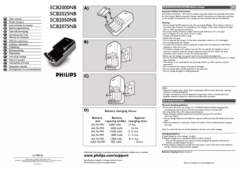 Página 1 del manual Manual de usuario Philips MultiLife SCB2025NB