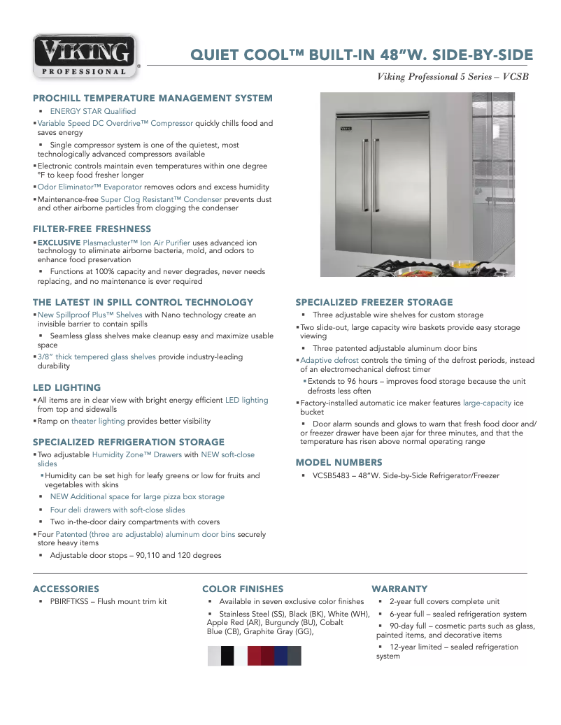 Image de la première page du manuel de l'appareil VCSB5483CB