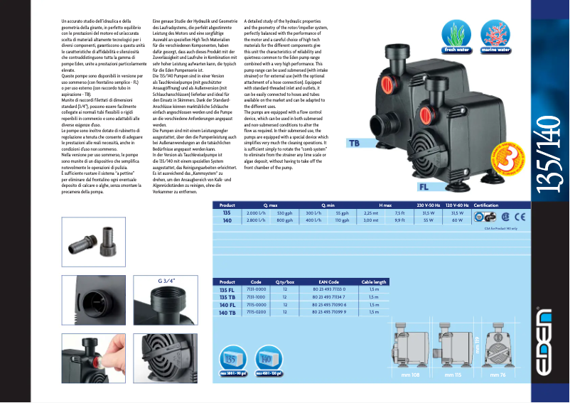 Image de la première page du manuel de l'appareil 140
