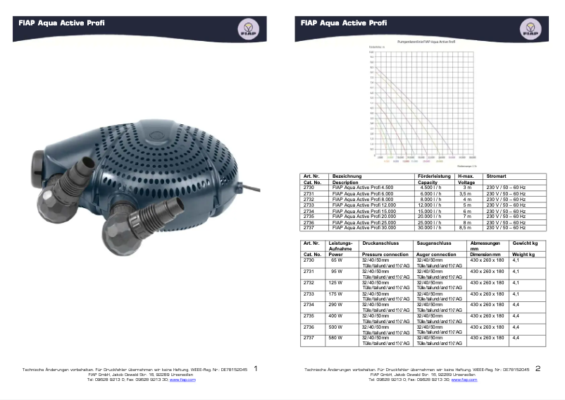Página 1 del manual Manual de usuario Fiap Aqua Active Profi 20.000