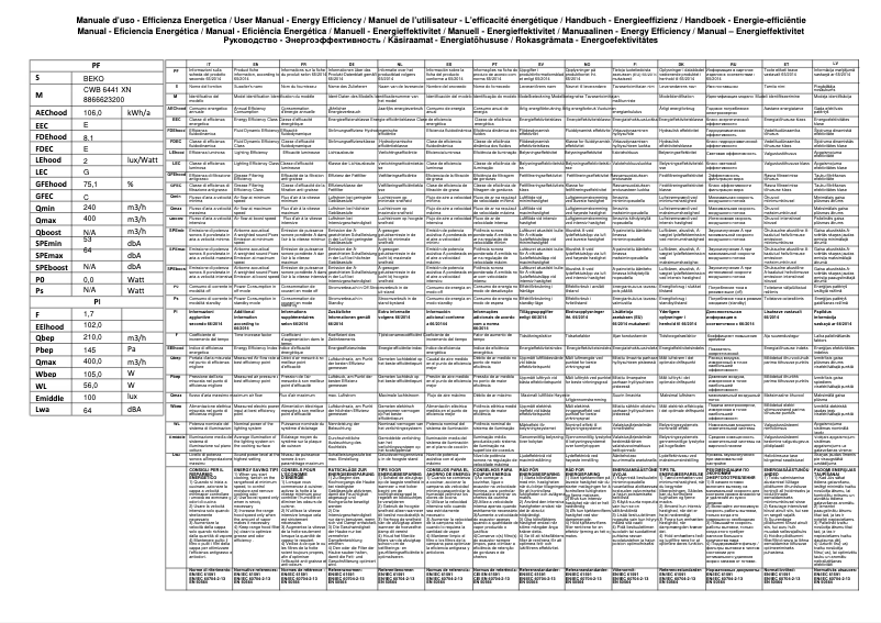 Page 1 de la notice Fiche technique Beko CWB 6441 XN
