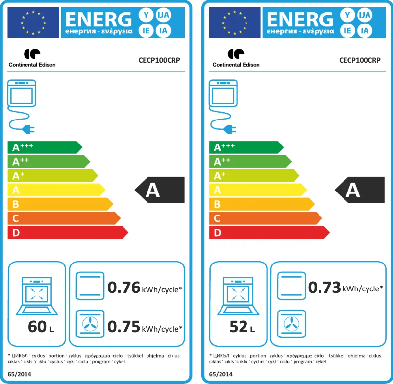 Page n°1 - Label énergétique Continental Edison CECP100BP
