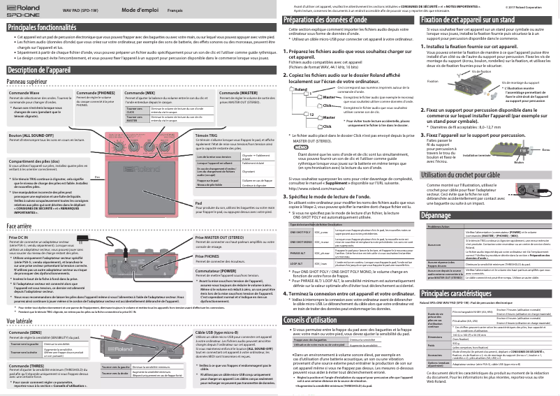 Page 1 de la notice Manuel utilisateur Roland SPD::ONE Wav Pad