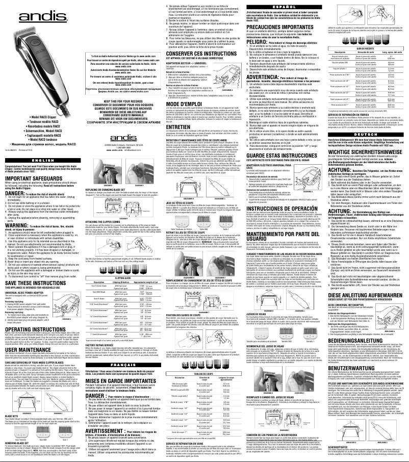 Page 1 de la notice Manuel utilisateur Andis RACD