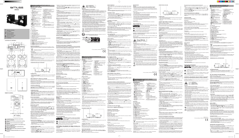 Página 1 del manual Manual de usuario Muse M-80 DJ