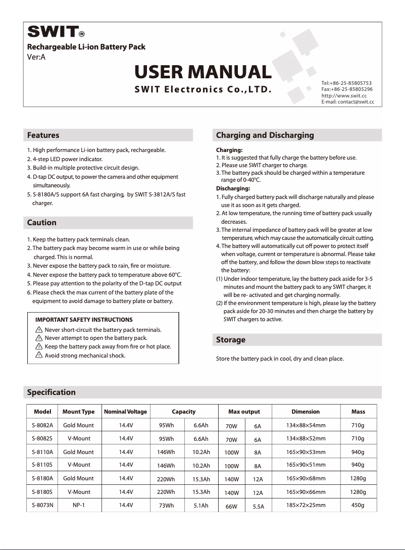 Page n°1 - Manuel utilisateur SWIT S-8073N