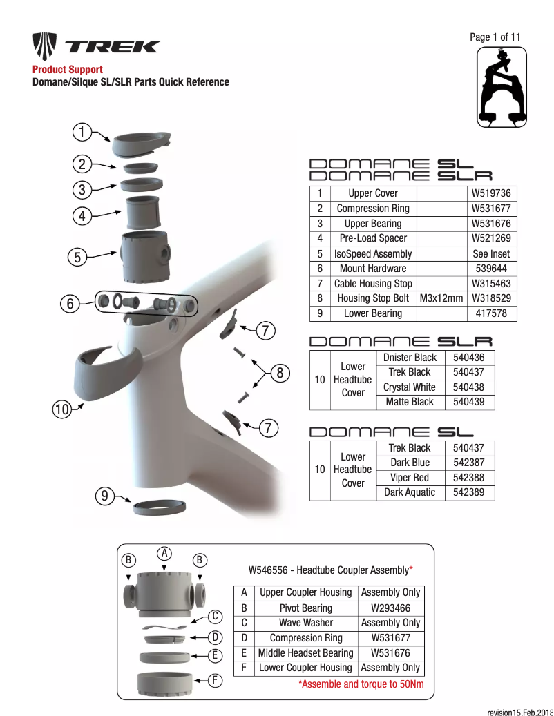Image de la première page du manuel de l'appareil Silque SLR