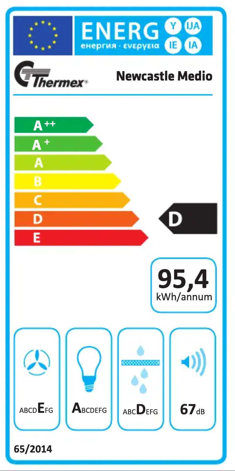 Page 1 de la notice Label énergétique Thermex Newcastle Medio