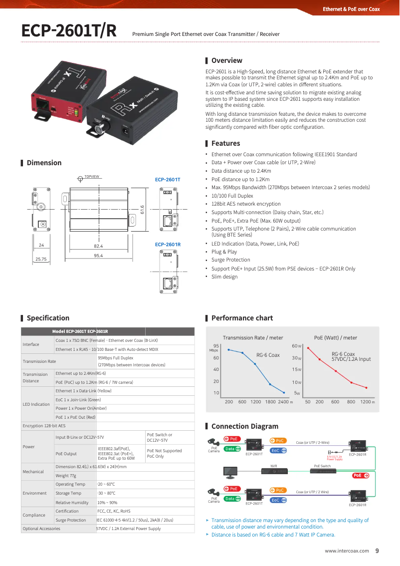Page n°1 - Fiche technique Lorex ECP-2601T
