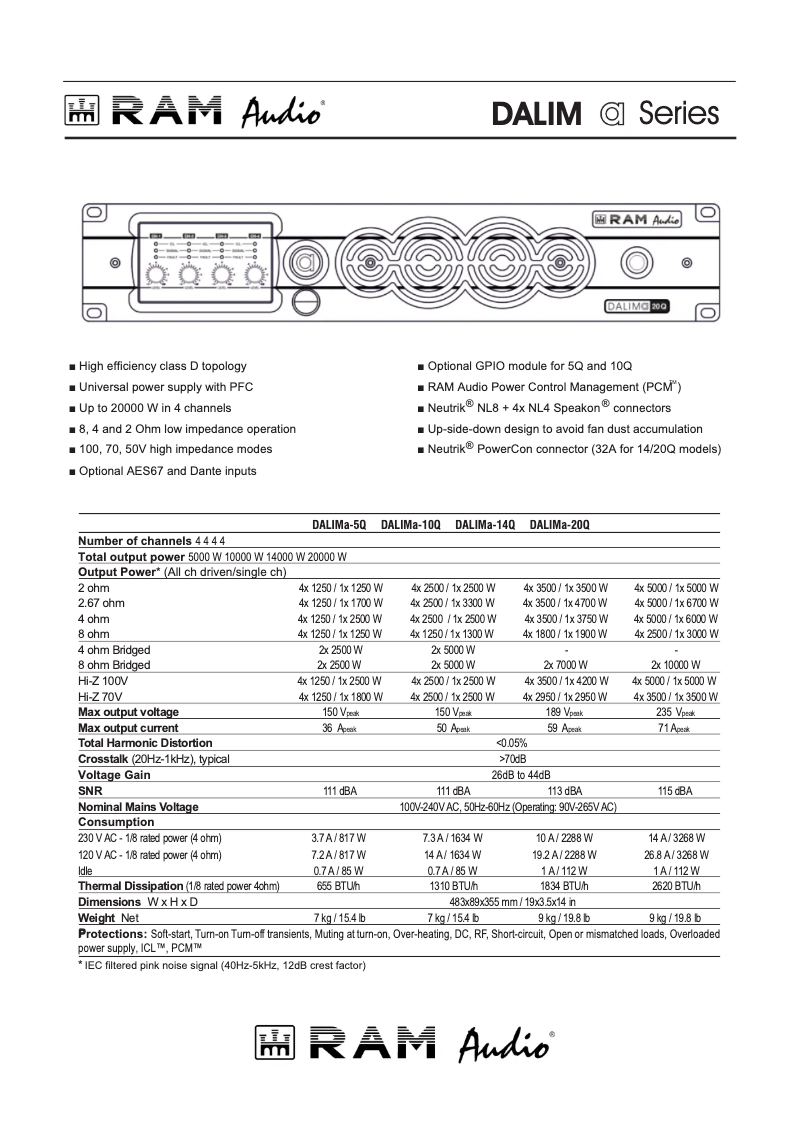 Page n°1 - Fiche technique Ram Audio DALIMa 14Q
