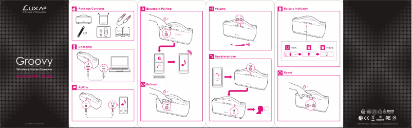 Image de la première page du manuel de l'appareil Groovy