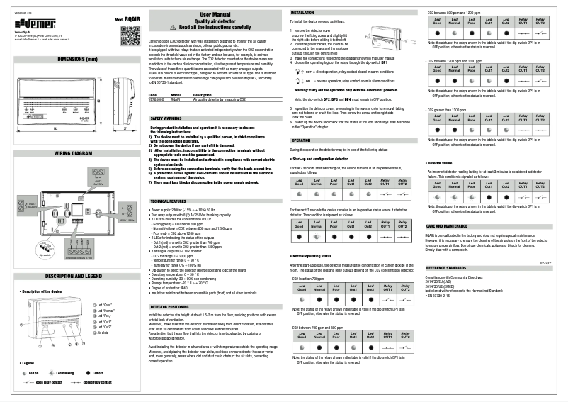 Image de la première page du manuel de l'appareil RQAIR