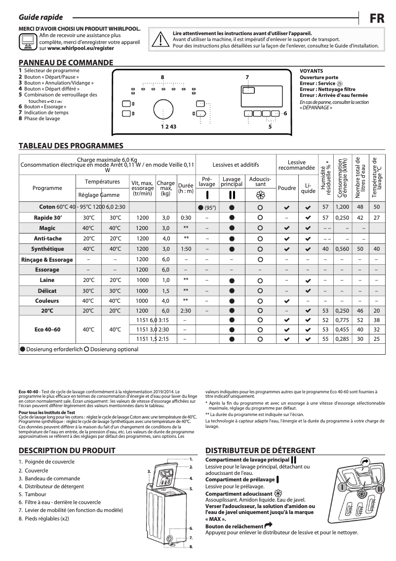 Image de la première page du manuel de l'appareil TDLR 6247 FR/N