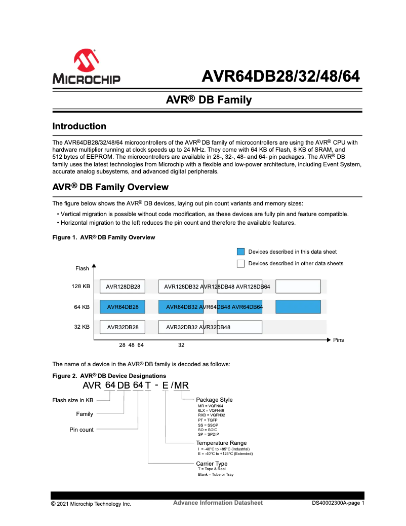 Página 1 del manual Ficha técnica Microchip AVR64DB48