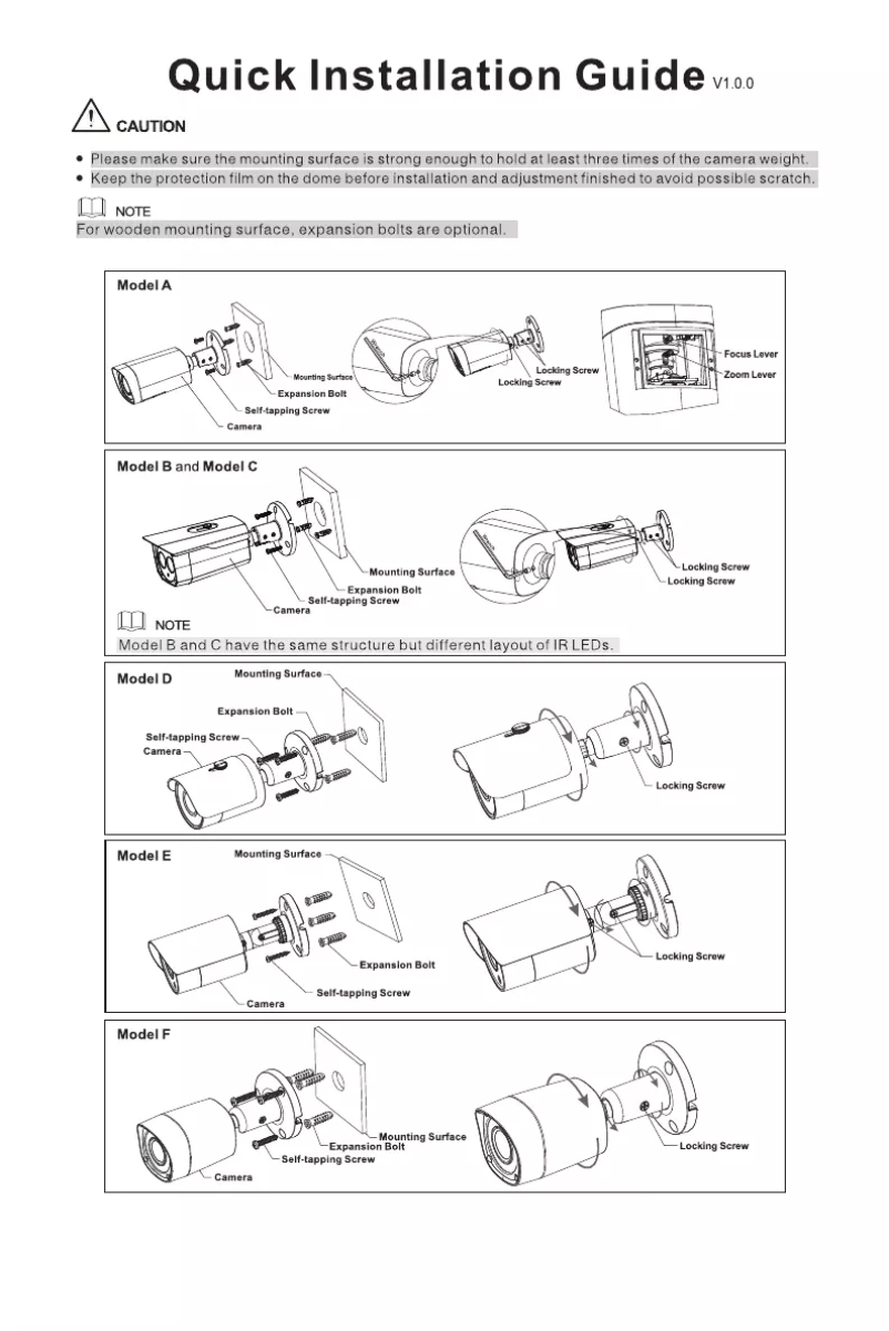 Page n°1 - Guide d'installation Dahua Technology HAC-HFW1200TH-A