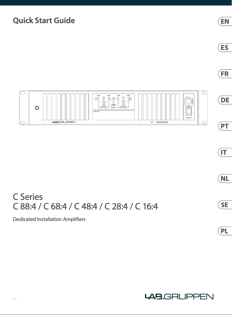 Página 1 del manual Guía de inicio rápido Lab Gruppen C88:4