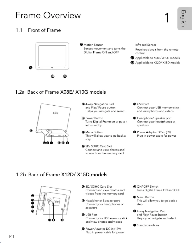 Page 1 de la notice Manuel utilisateur Nixplay Advance X08E
