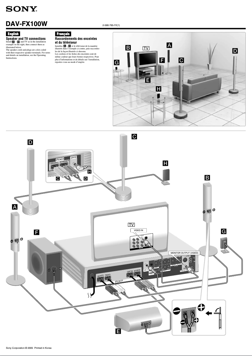 Imagen de la primera página del manual del dispositivo DAV-FX100W