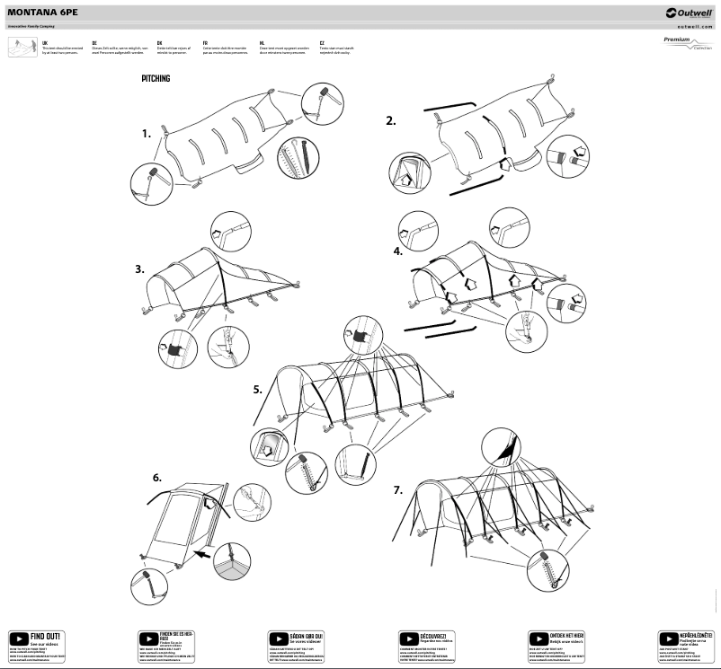 Image de la première page du manuel de l'appareil Montana 6PE