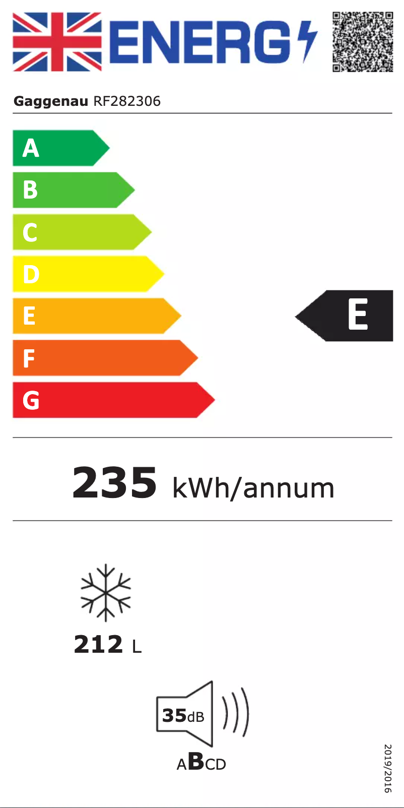 Imagen de la primera página del manual del dispositivo RF282306