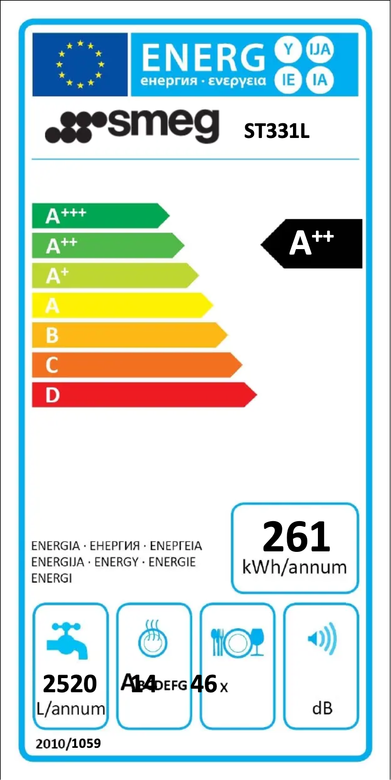 Image de la première page du manuel de l'appareil ST331L
