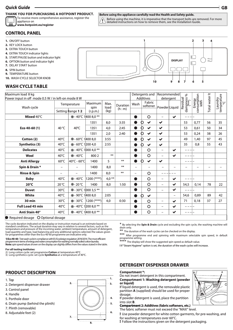 Page n°1 - Fiche technique Hotpoint NSWM 845C BS UK N