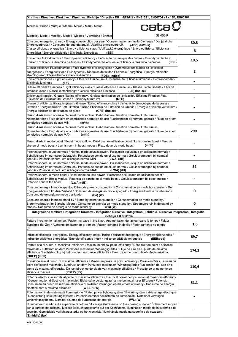 Page 1 de la notice Label énergétique CATA GS 400P