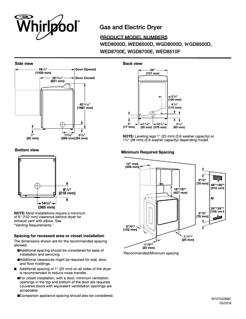 Image de la première page du manuel de l'appareil WED8700E