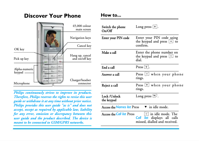 Página 1 del manual Manual de instrucciones Philips CT1898