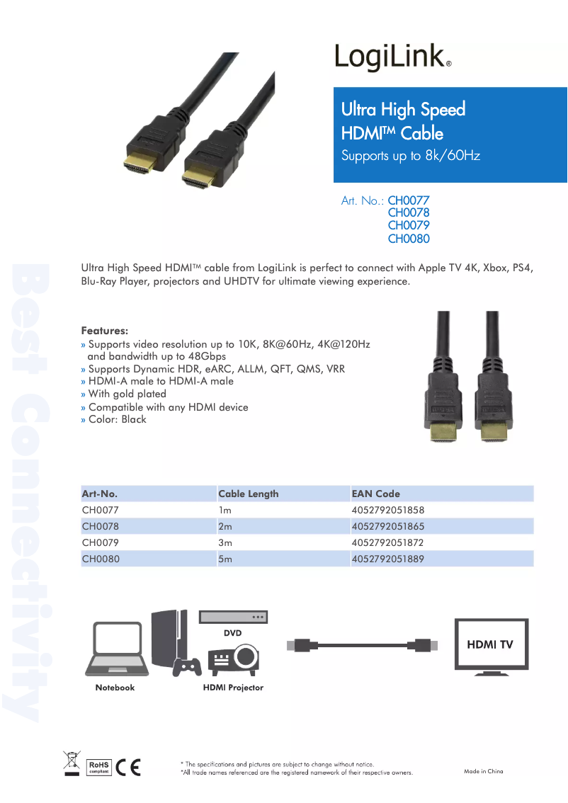 Page n°1 - Manuel utilisateur LogiLink CH0078