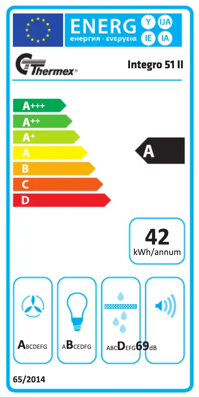 Page 1 de la notice Label énergétique Thermex Integro 51 II